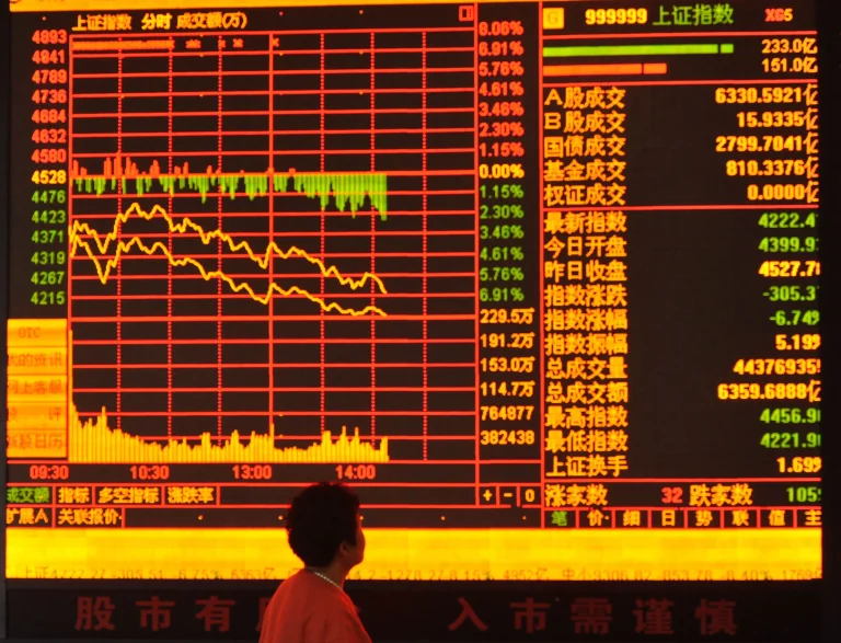 China Stock Market